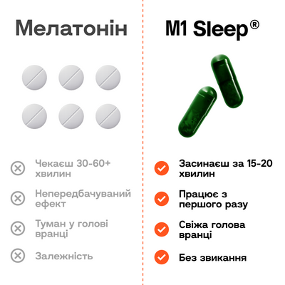 Енергія щоранку